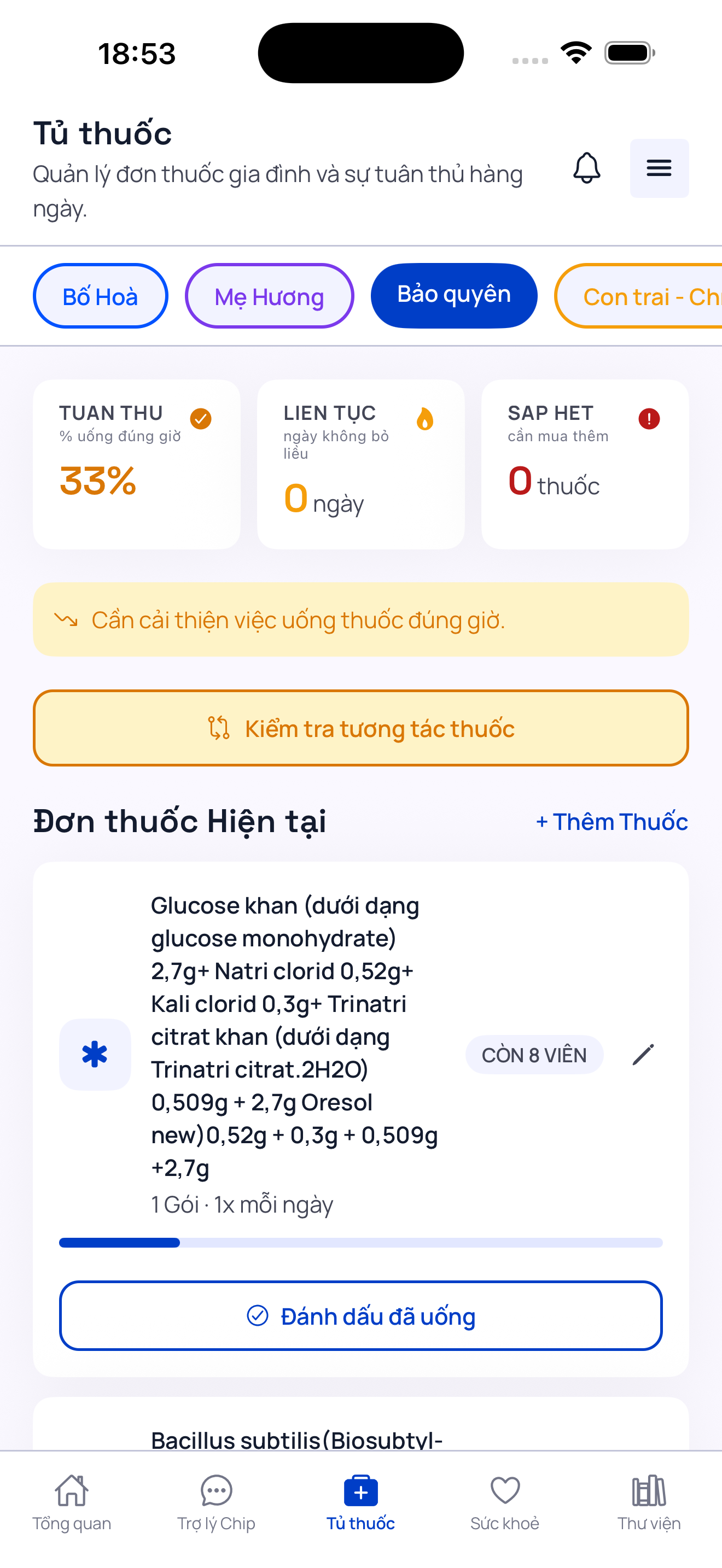 Tủ thuốc